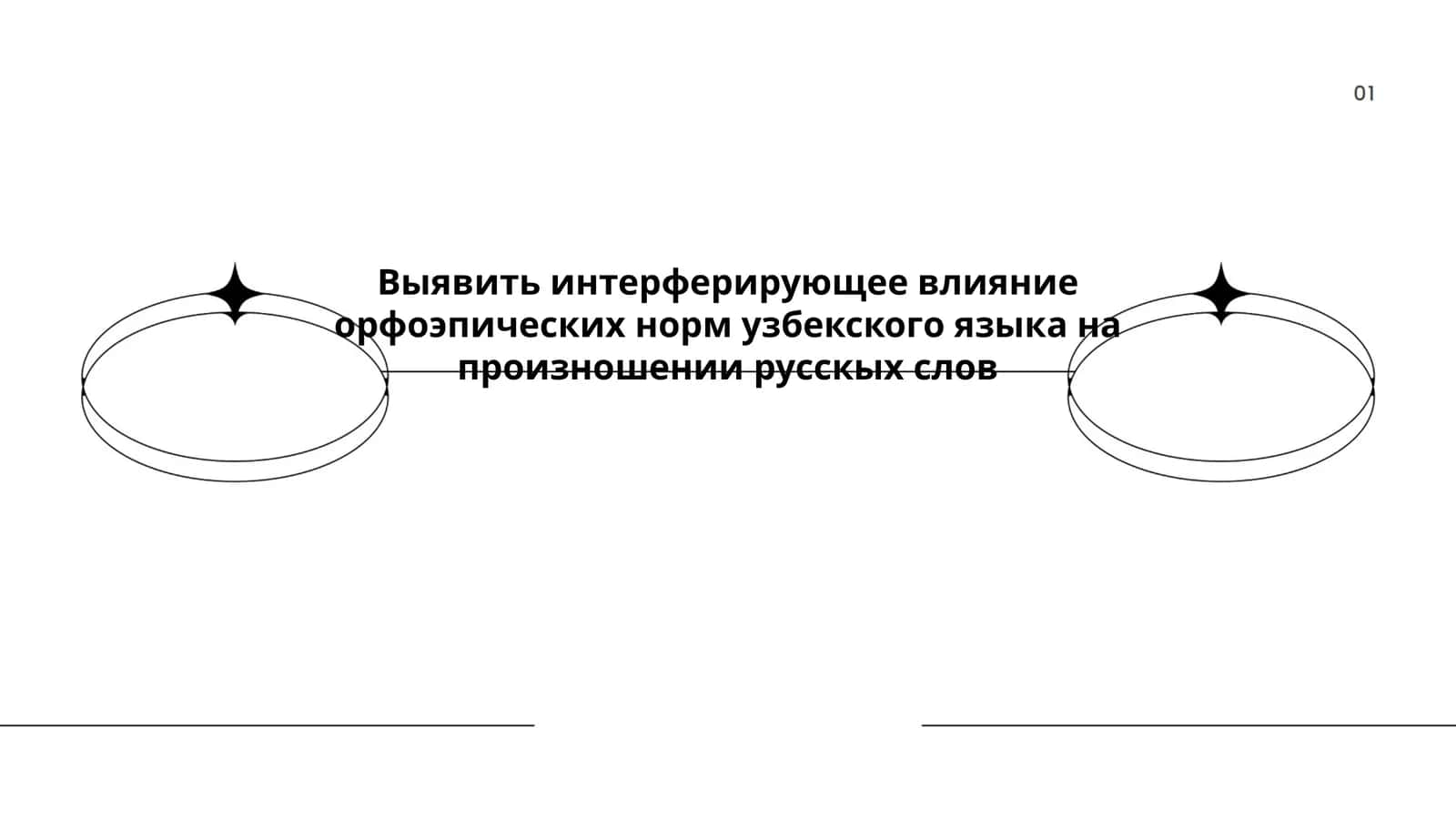 Выявить интерферирующее влияние орфоэпических норм узбекского языка на произношении русскых слов 1