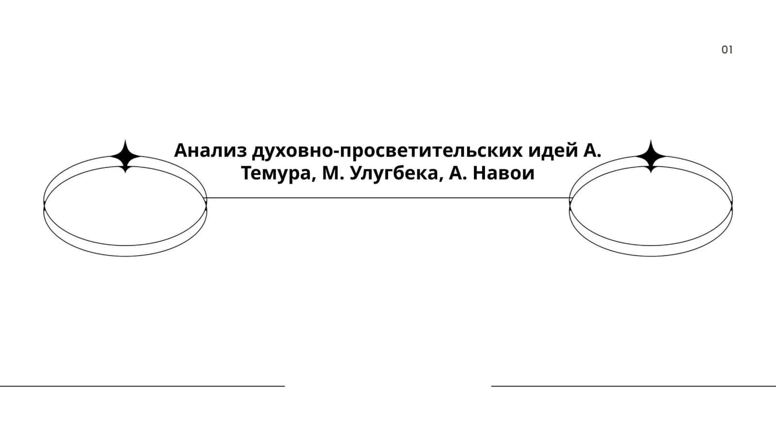 Анализ духовно-просветительских идей А. Темура, М. Улугбека, А. Навои 1