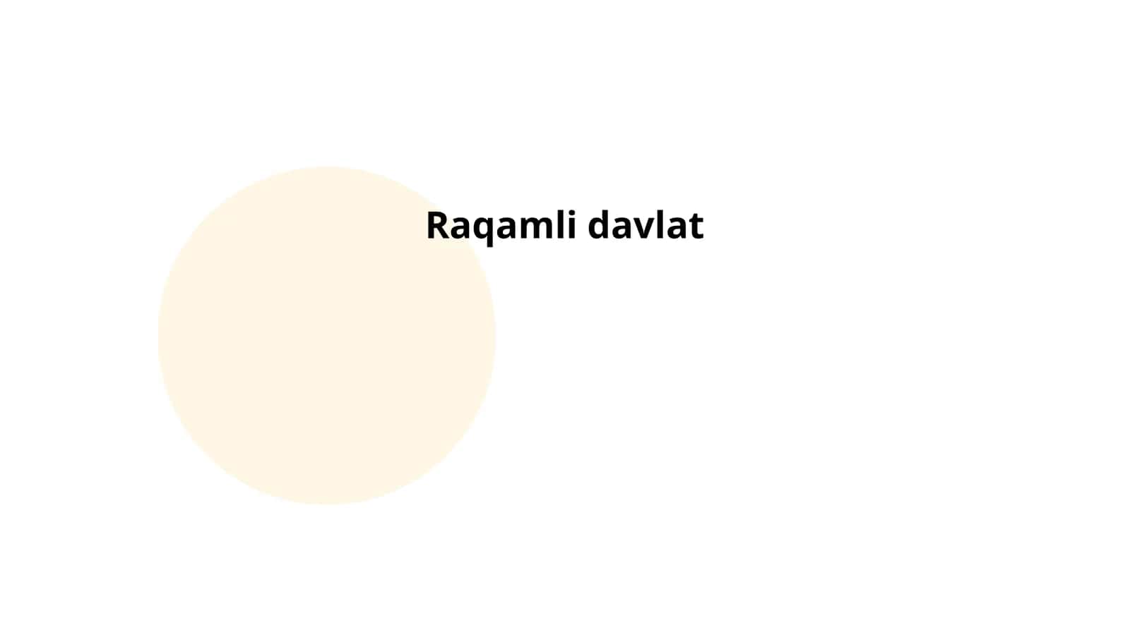 Raqamli davlat 1