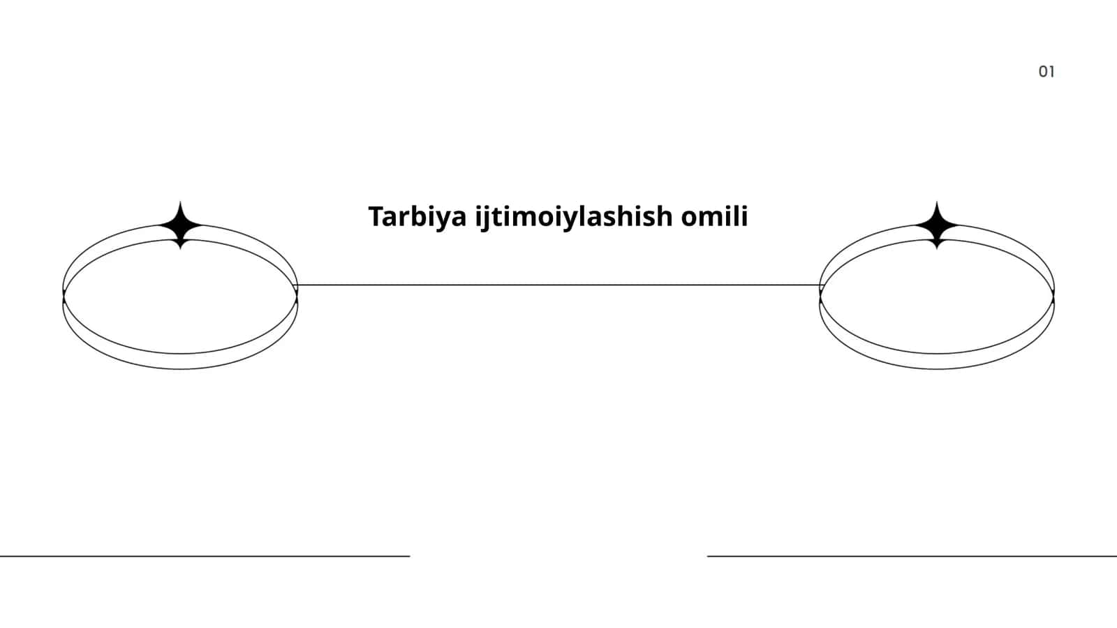 Tarbiya ijtimoiylashish omili 1