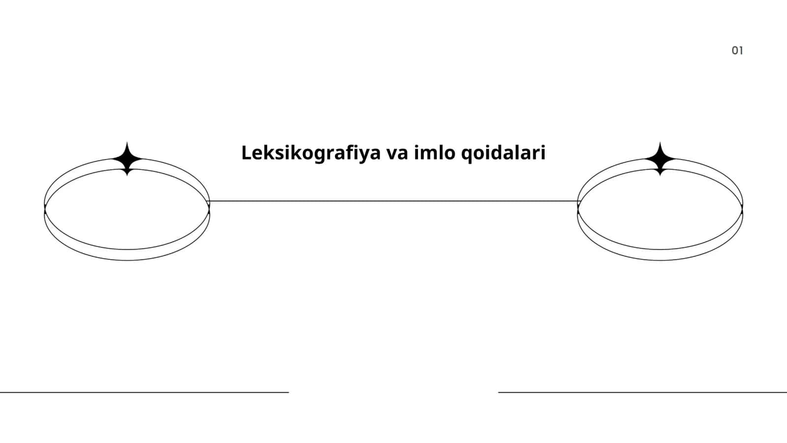 Leksikografiya va imlo qoidalari 1