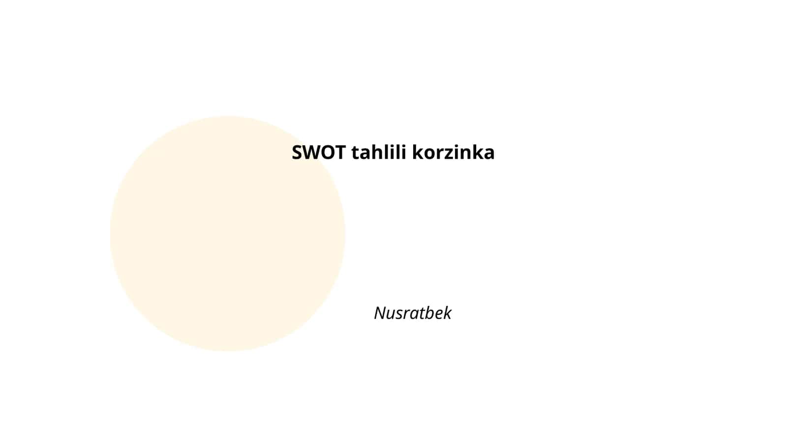 Bozor imkoniyatlari tahlili 1