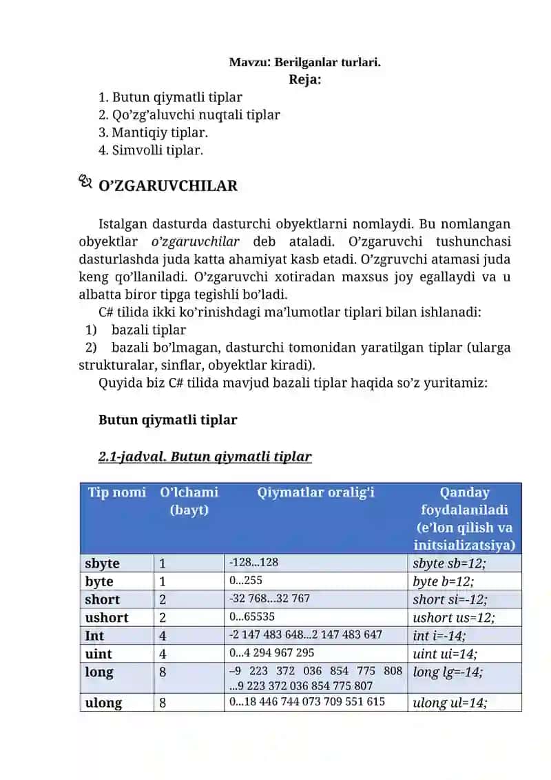 Berilganlar turlari