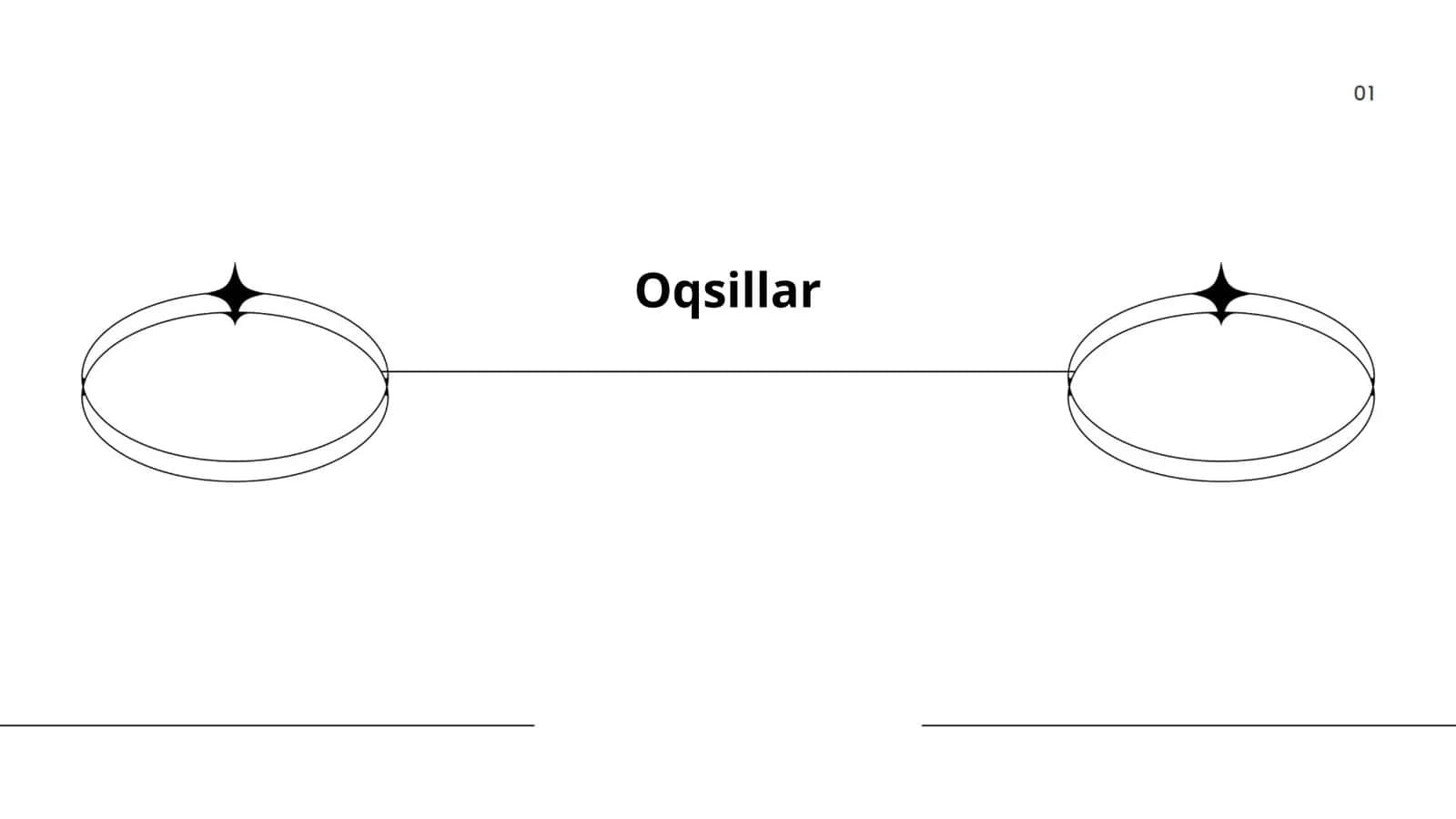 Oqsillar 1