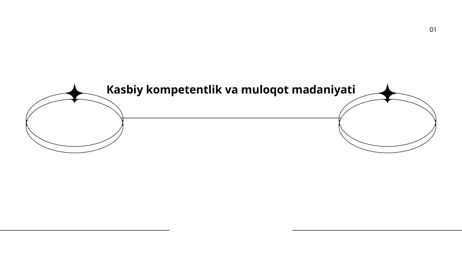 Kasbiy kompetentlik va muloqot madaniyati 1