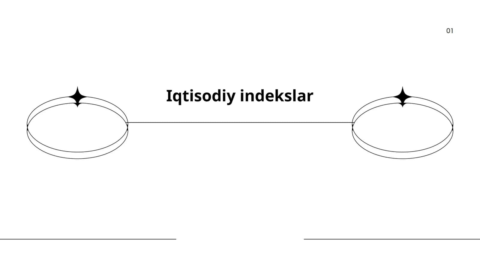 YaIM (Yalpi ichki mahsulot) 1