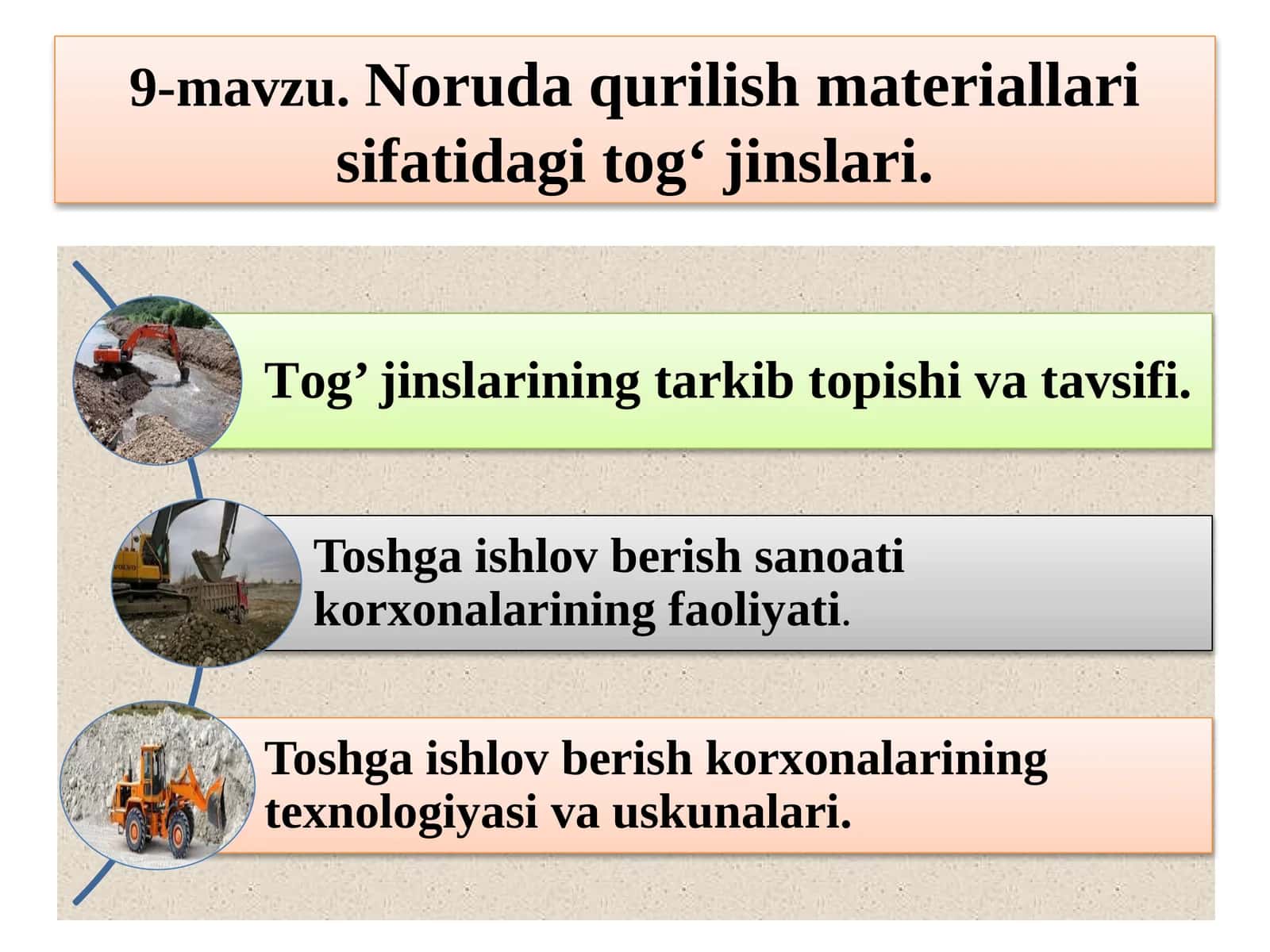 Noruda qurilish materiallari sifatida gitog' to'jinslari 1