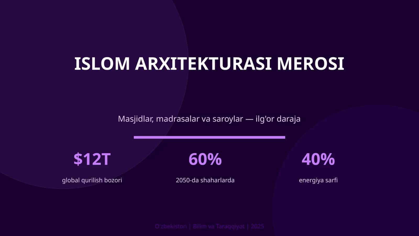 ISLOM ARXITEKTURASI MEROSI 1