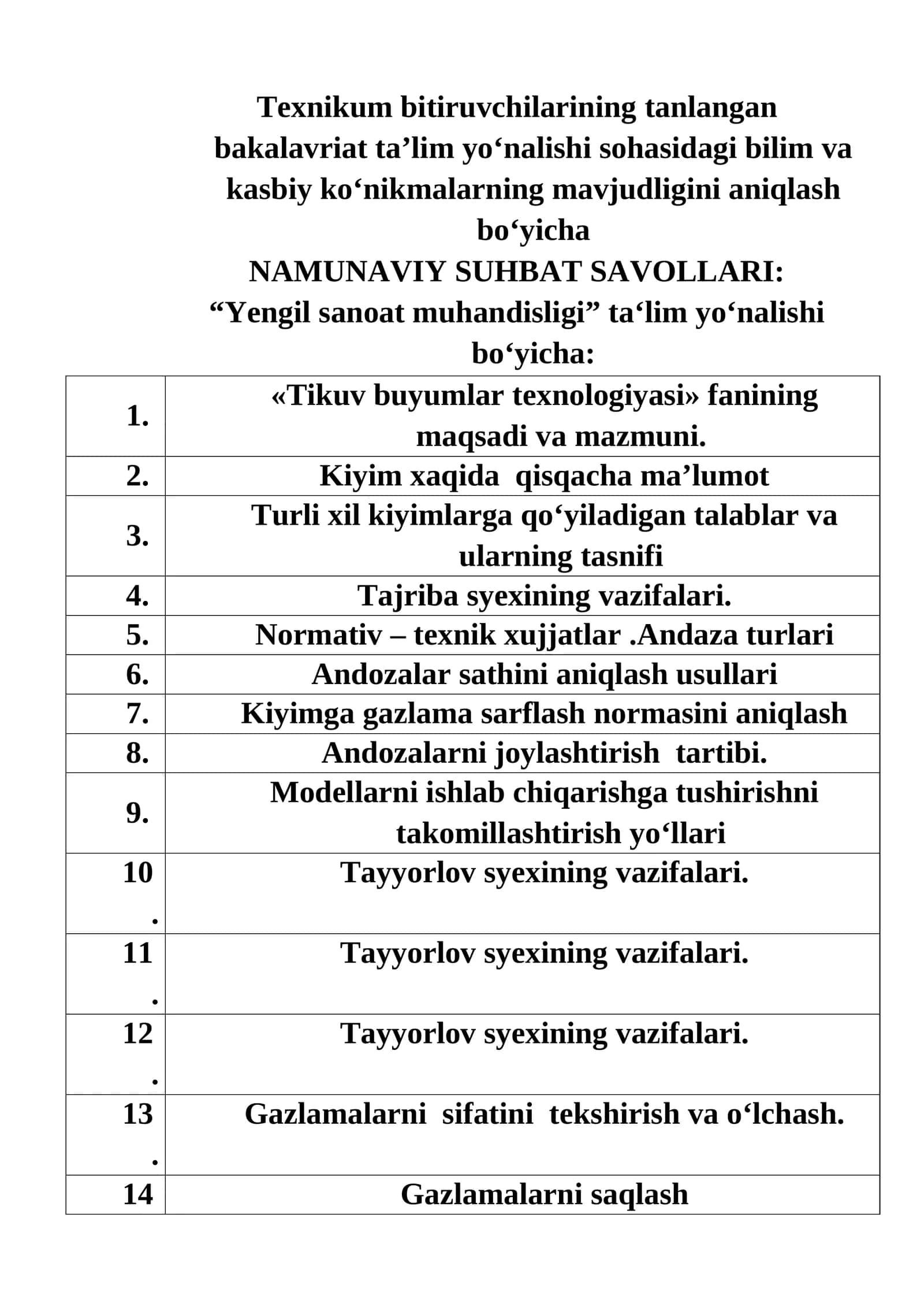 Texnikum bitiruvchilarining  NAMUNAVIY SUHBAT SAVOLLARI: “Yengil sanoat muhandisligi” ta‘lim yo‘nalishi bo‘yicha 1