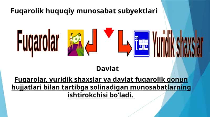 Fuqarolik huquqiy munosabatlar 1