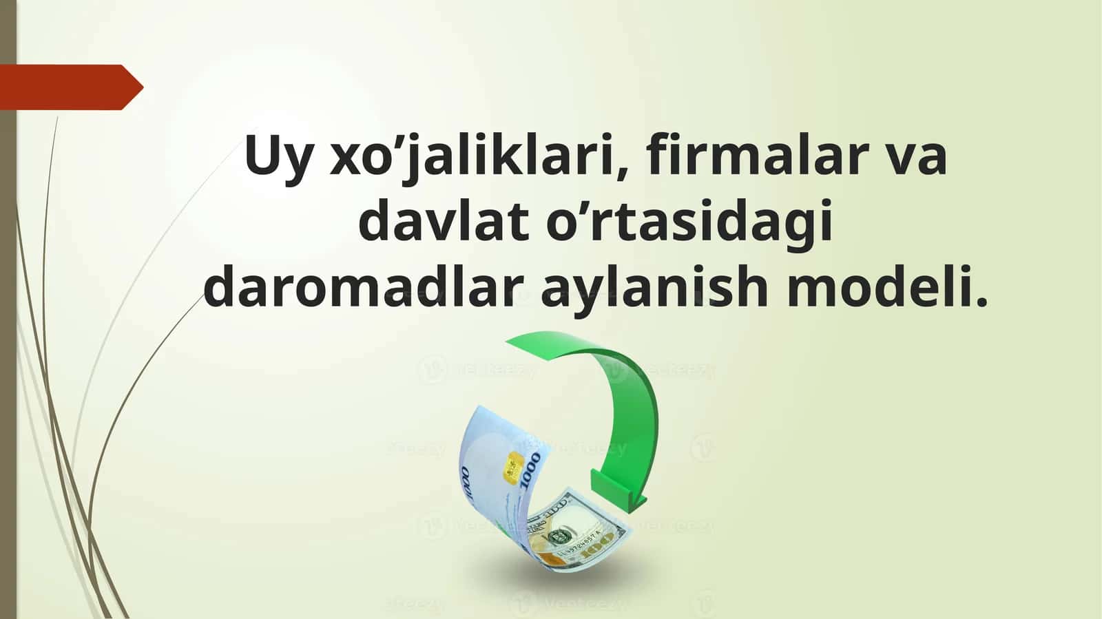 uy xo'jaliklari, firmalar va davlat o'rtasidagi daromadlar aylanish modeli 1