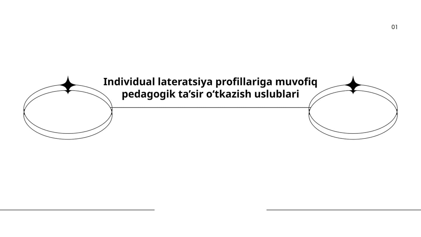 Individual lateratsiya profillariga muvofiq pedagogik ta’sir oʻtkazish uslublari 1