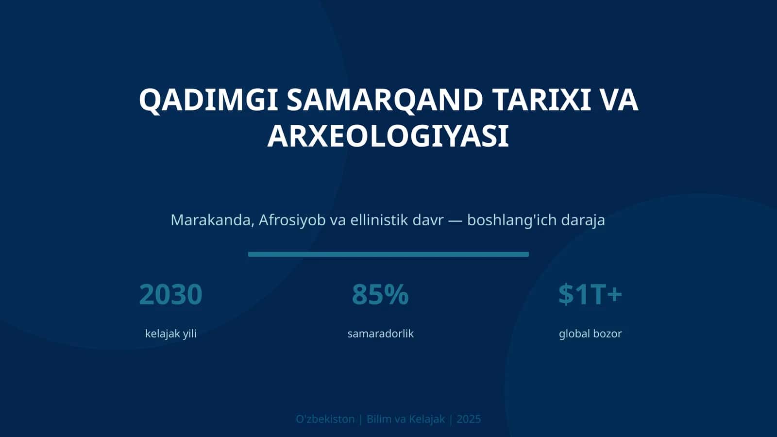 QADIMGI SAMARQAND TARIXI VA ARXEOLOGIYASI 1