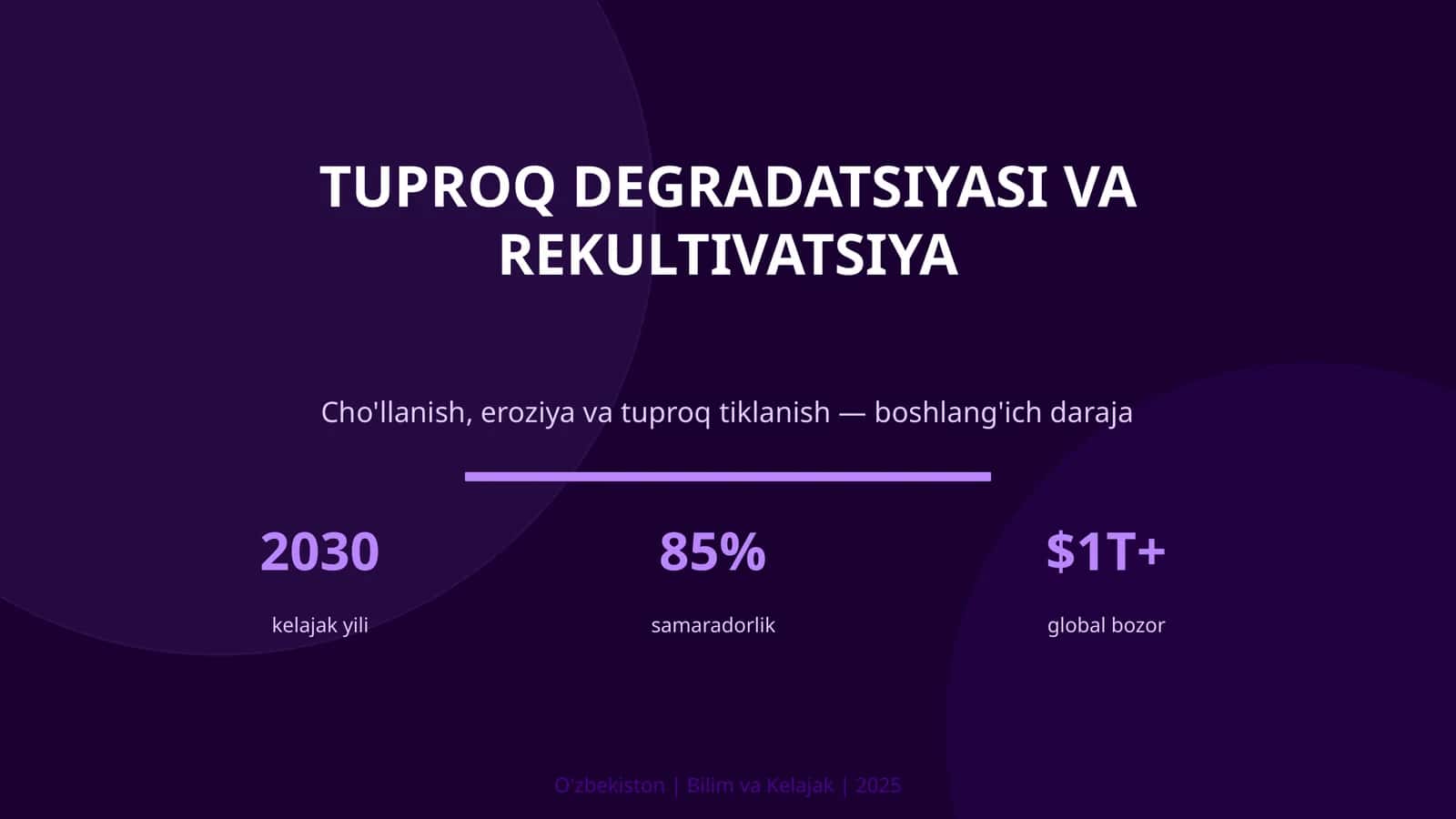 Tuproq degradatsiyasi va rekultivatsiya 1