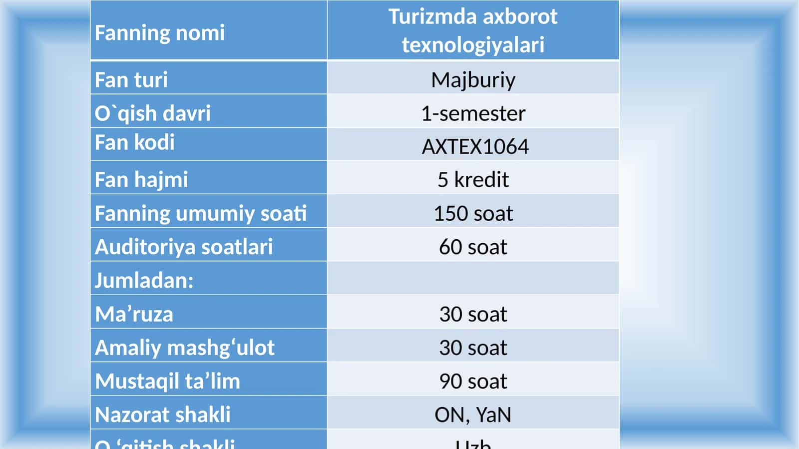 Turizmda axborot texnologiyalari 1
