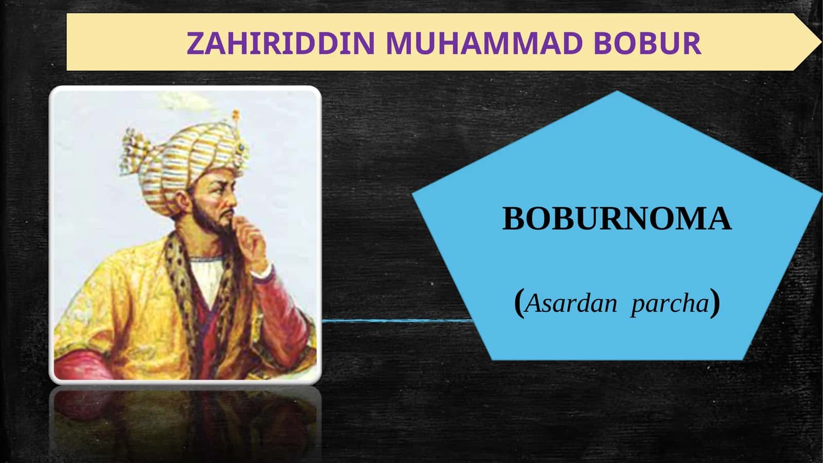 BOBURNOMA (Asardan parcha) 1