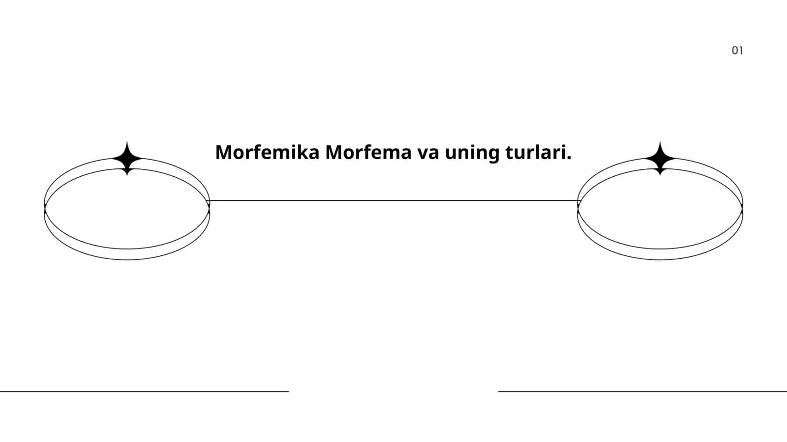 Morfemika Morfema va uning turlari 1