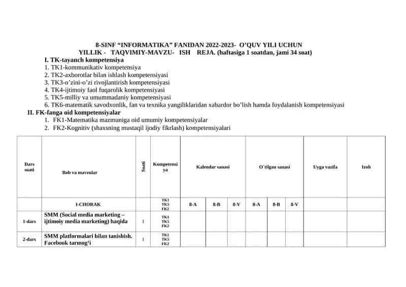 8-SINF “INFORMATIKA” FANIDAN 2022-2023- O’QUV YILI UCHUN YILLIK - TAQVIMIY-MAVZU- ISH REJA 1