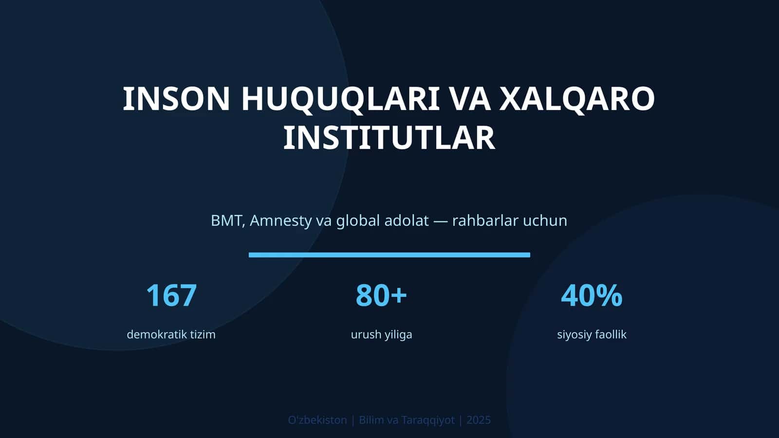 Inson huquqlari va xalqaro institutlar 1