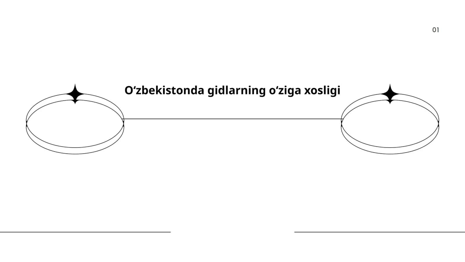 Oʻzbekistonda gidlarning oʻziga xosligi 1