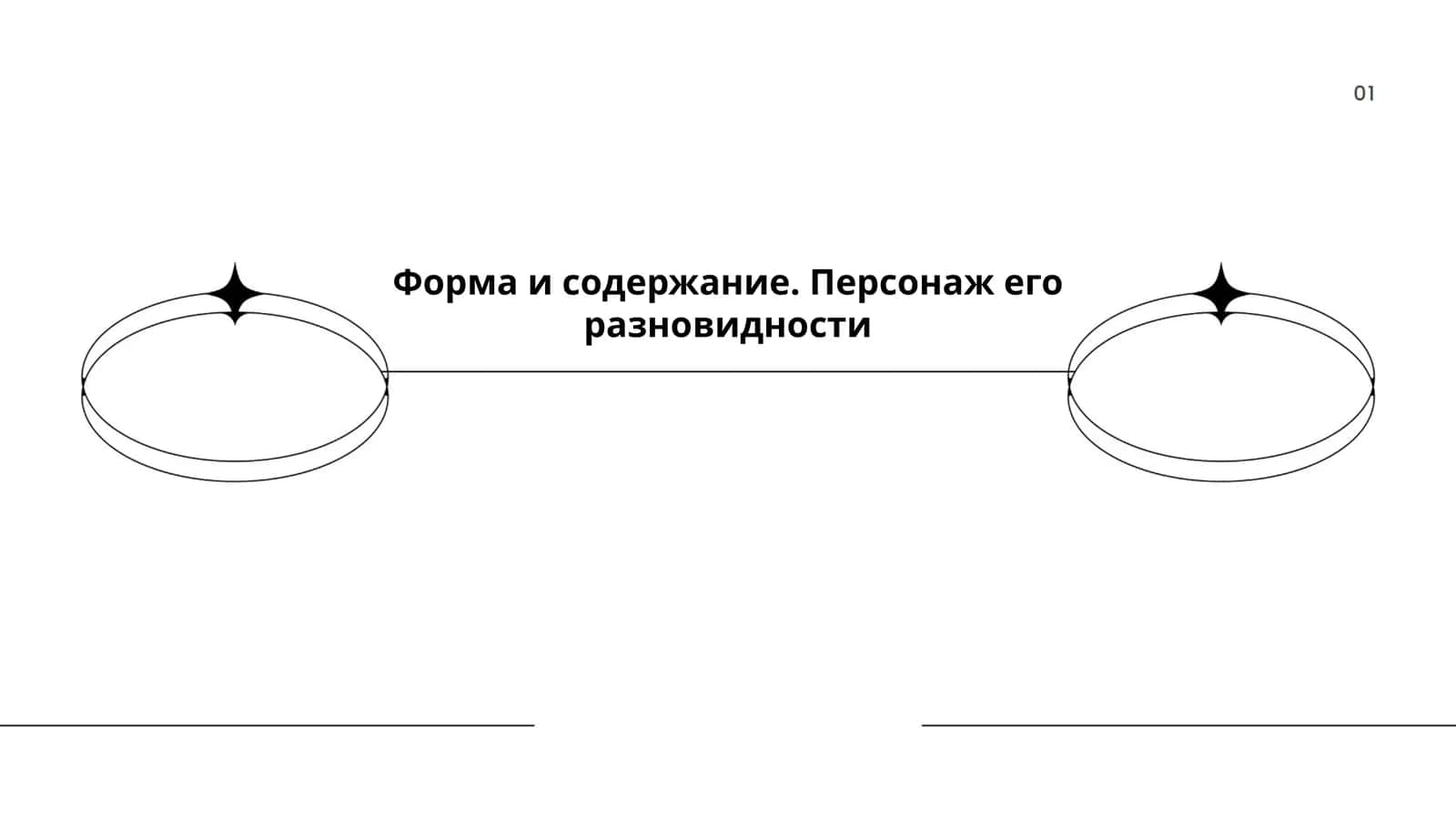 Форма и содержание. Персонаж его разновидности 1