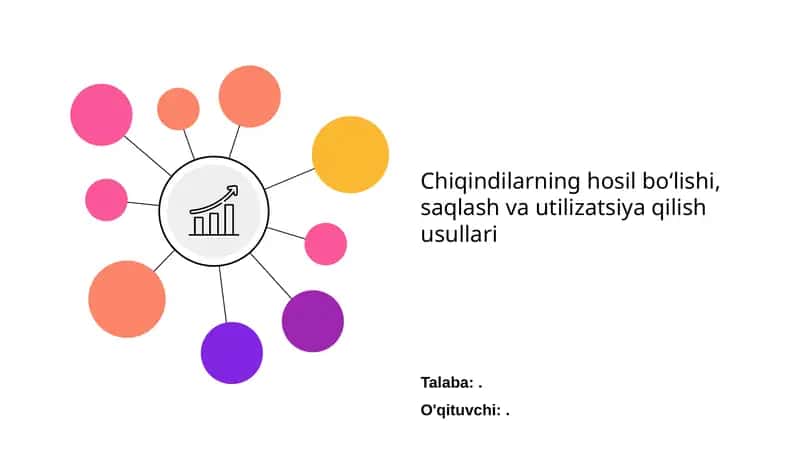 Chiqindilarning hosil bo‘lishi, saqlash va utilizatsiya qilish usullari 1