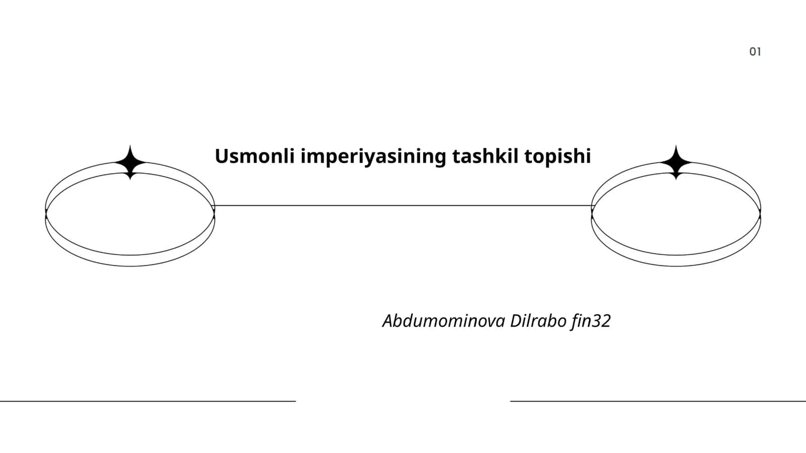 Usmonli imperiyasining tashkil topishi 1