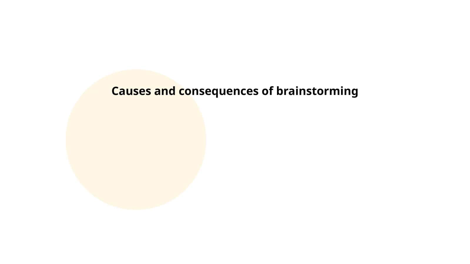 Causes and consequences of brainstorming 1