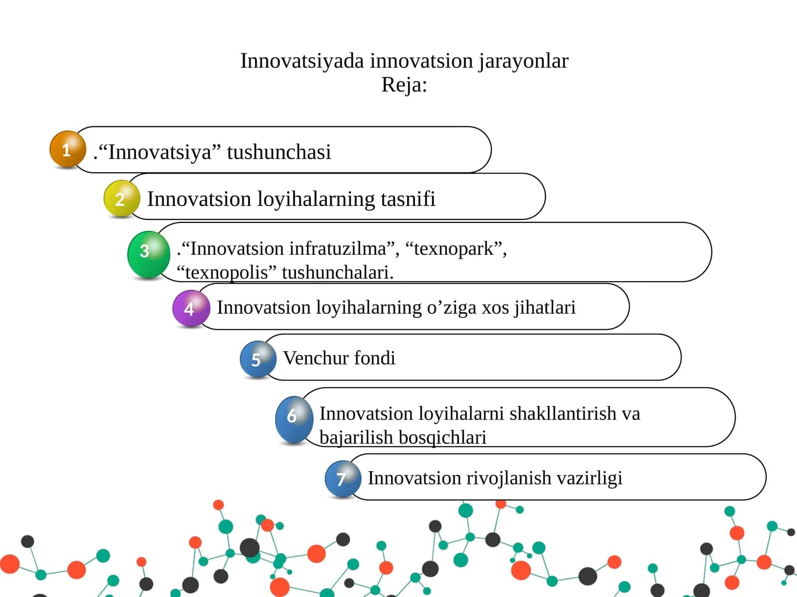 Innovatsiyada innovatsion jarayonlar Reja 1