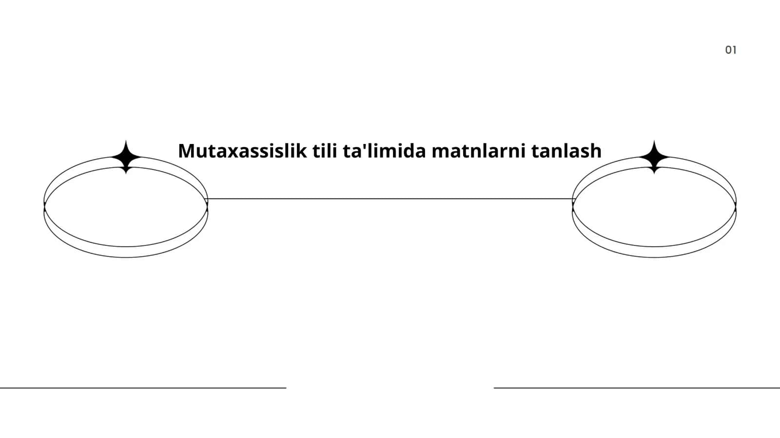 Mutaxassislik tili ta'limida matnlarni tanlash 1
