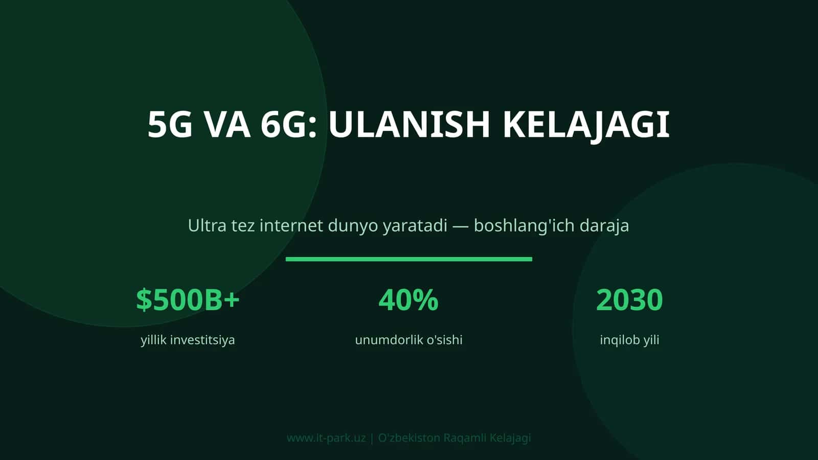 5G VA 6G: ULANISH KELAJAGI 1