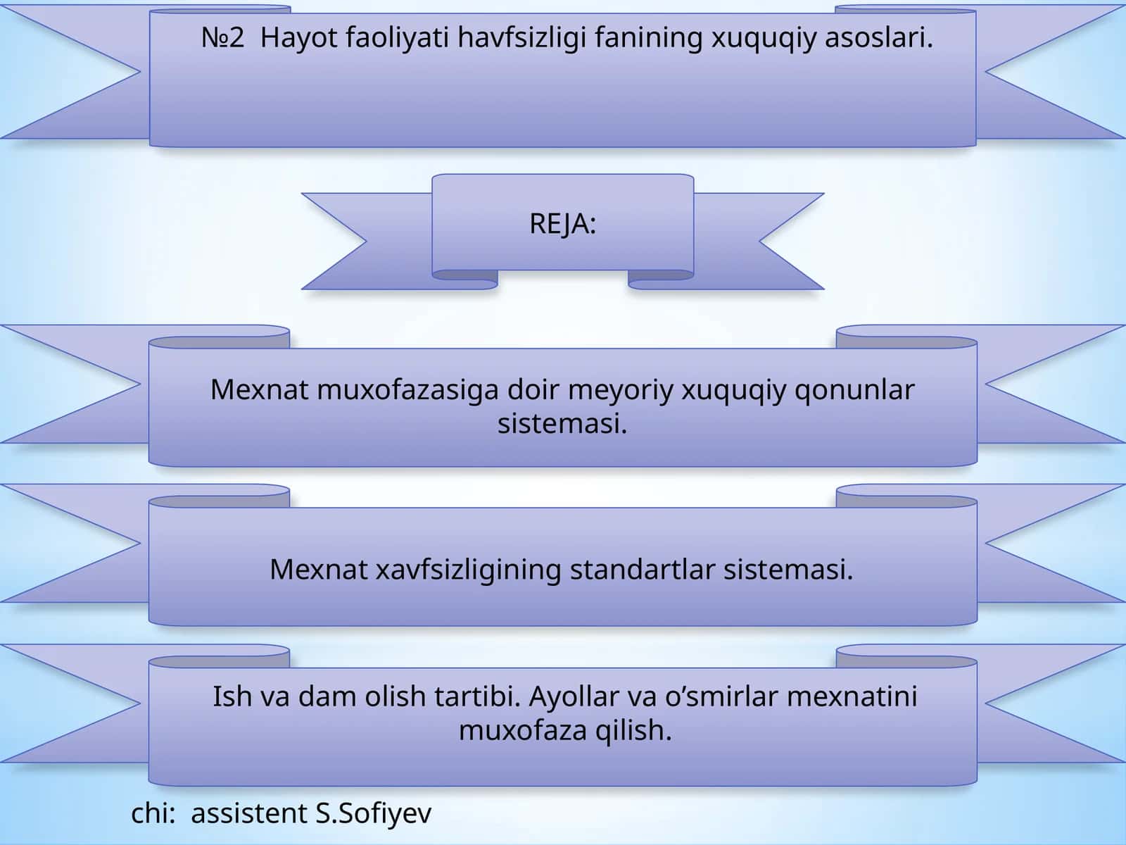 №2 Hayot faoliyati havfsizligi fanining xuquqiy asoslari 1