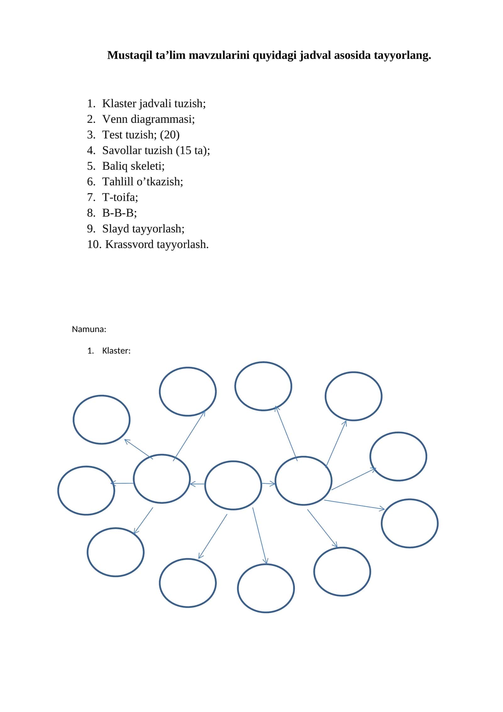 Klaster, Venn Diagrammasi, Test Tuzish, Savollar Tuzish, Baliq Skeleti, Tahlill O'tkazish, T-toifa, B-B-B 1