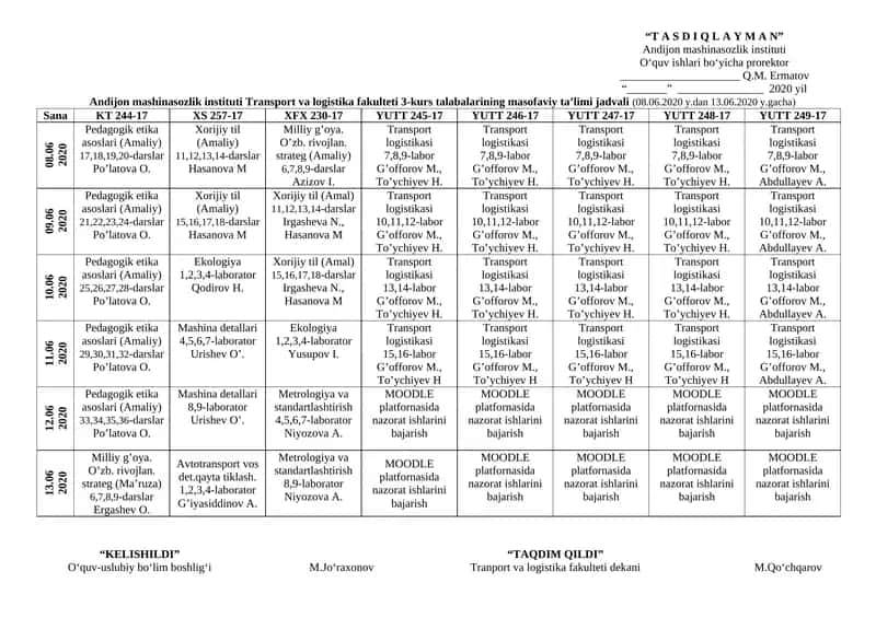 Transport logistikasi 1