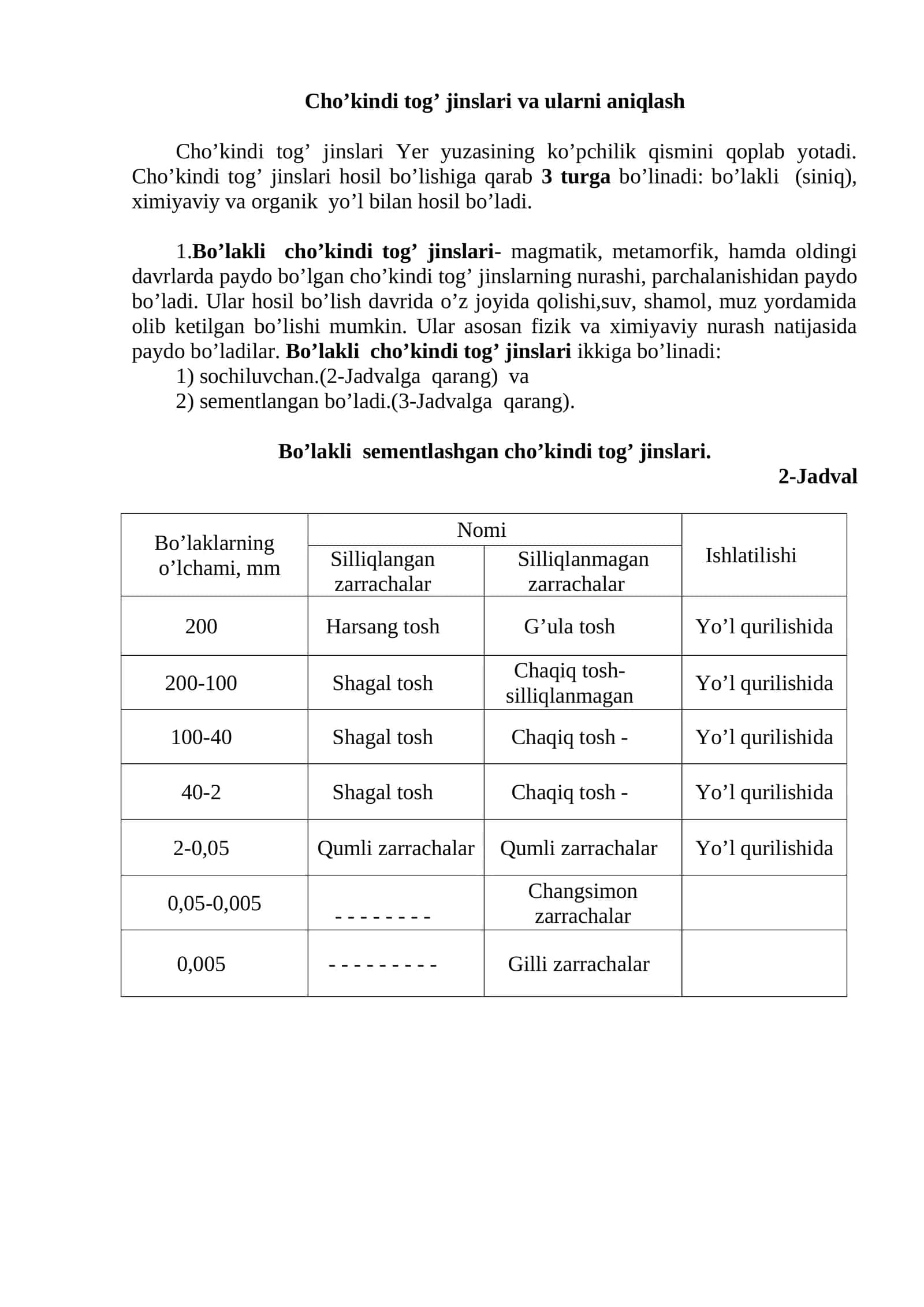 Bo’lakli cho’kindi tog’ jinslari- magmatik, metamorfik 1