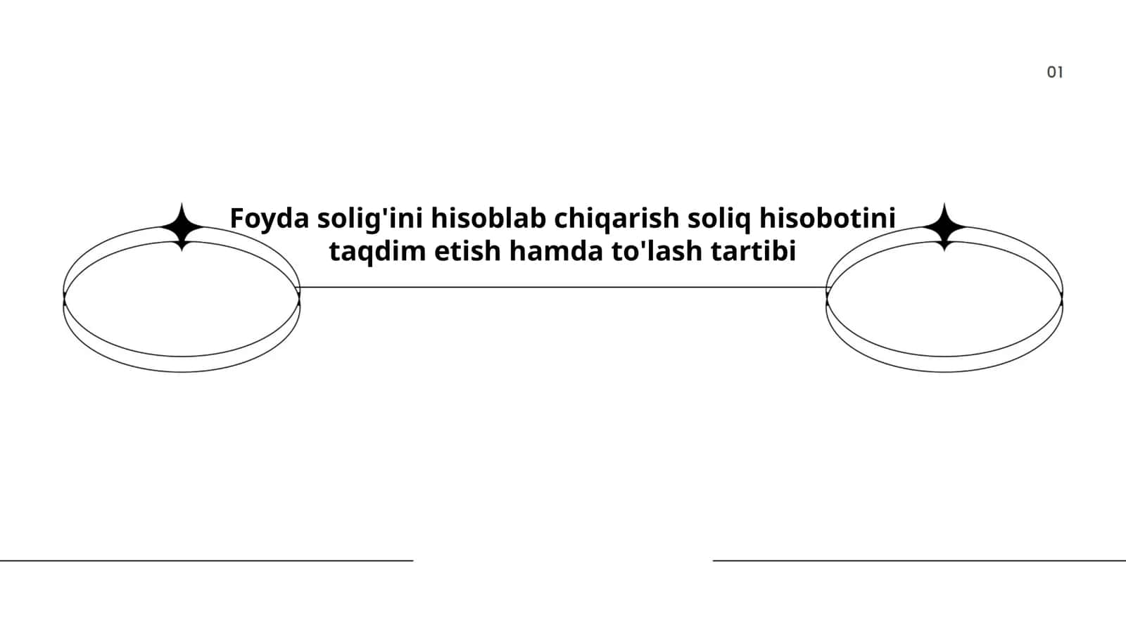Foyda solig'ini hisoblab chiqarish soliq hisobotini taqdim etish hamda to'lash tartibi 1
