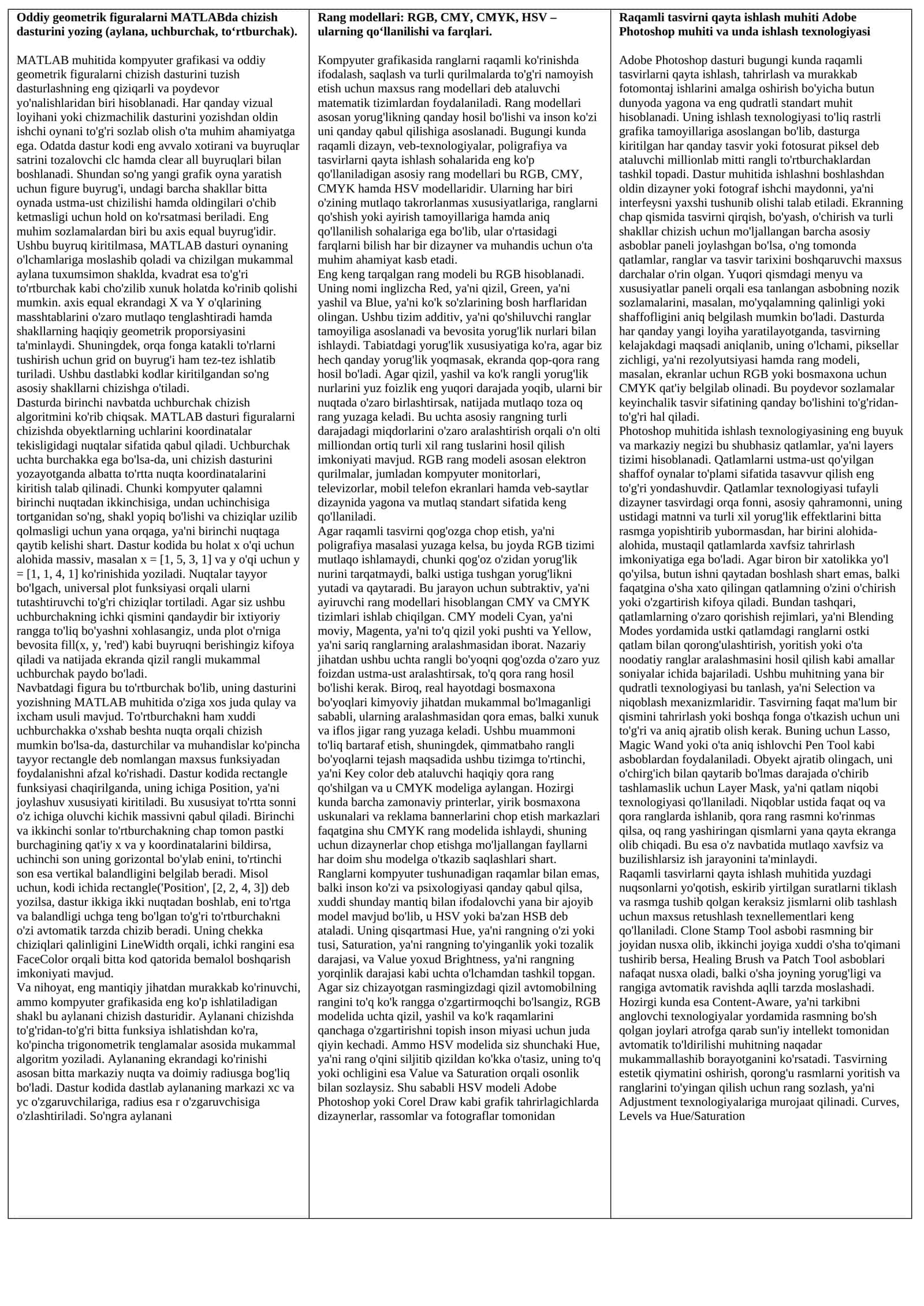 Oddiy geometrik figuralarni MATLABda chizish dasturi 1