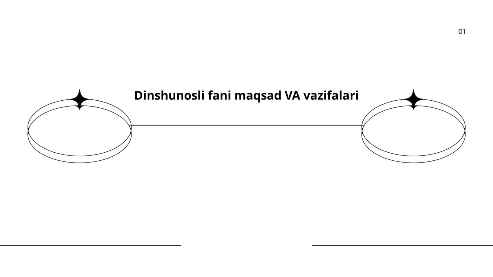 Dinshunosli fani maqsad VA vazifalari 1