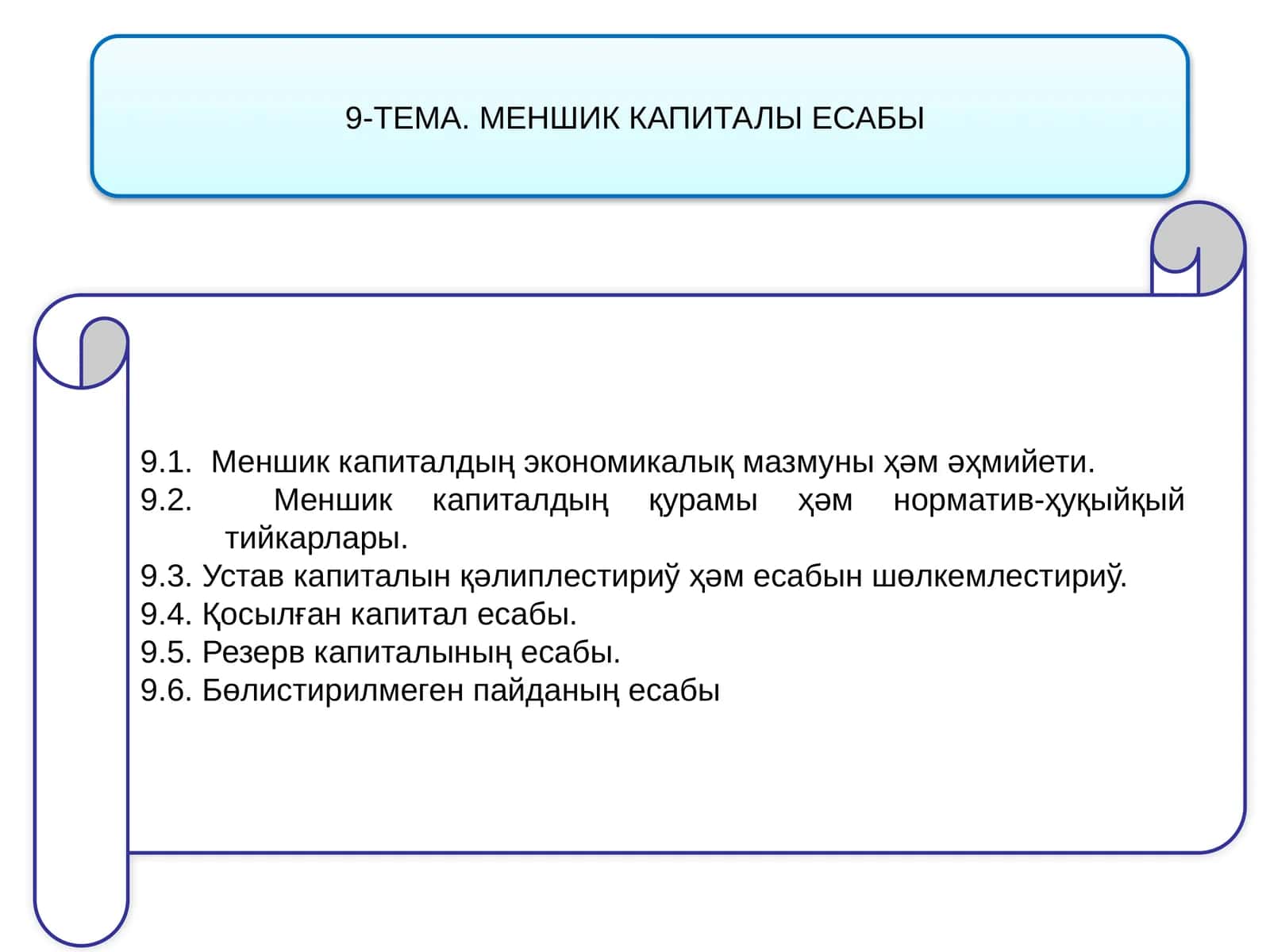 Меншик капиталы Есабы 1