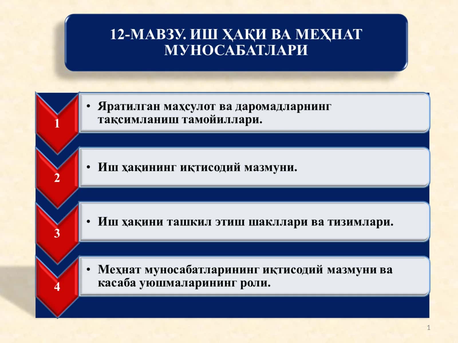 Мамлакатда яратилган маҳсулотнинг тақсимланиш тамойиллари тўғрисидаги назариялар 1