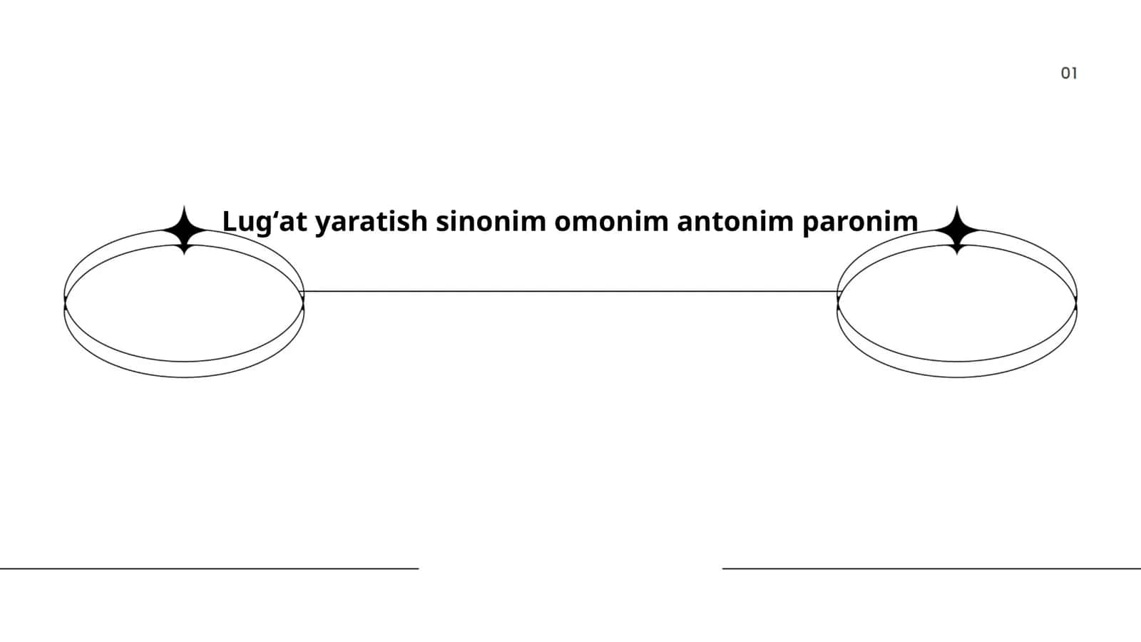 Oʻzbek tili leksikologiyasi 1