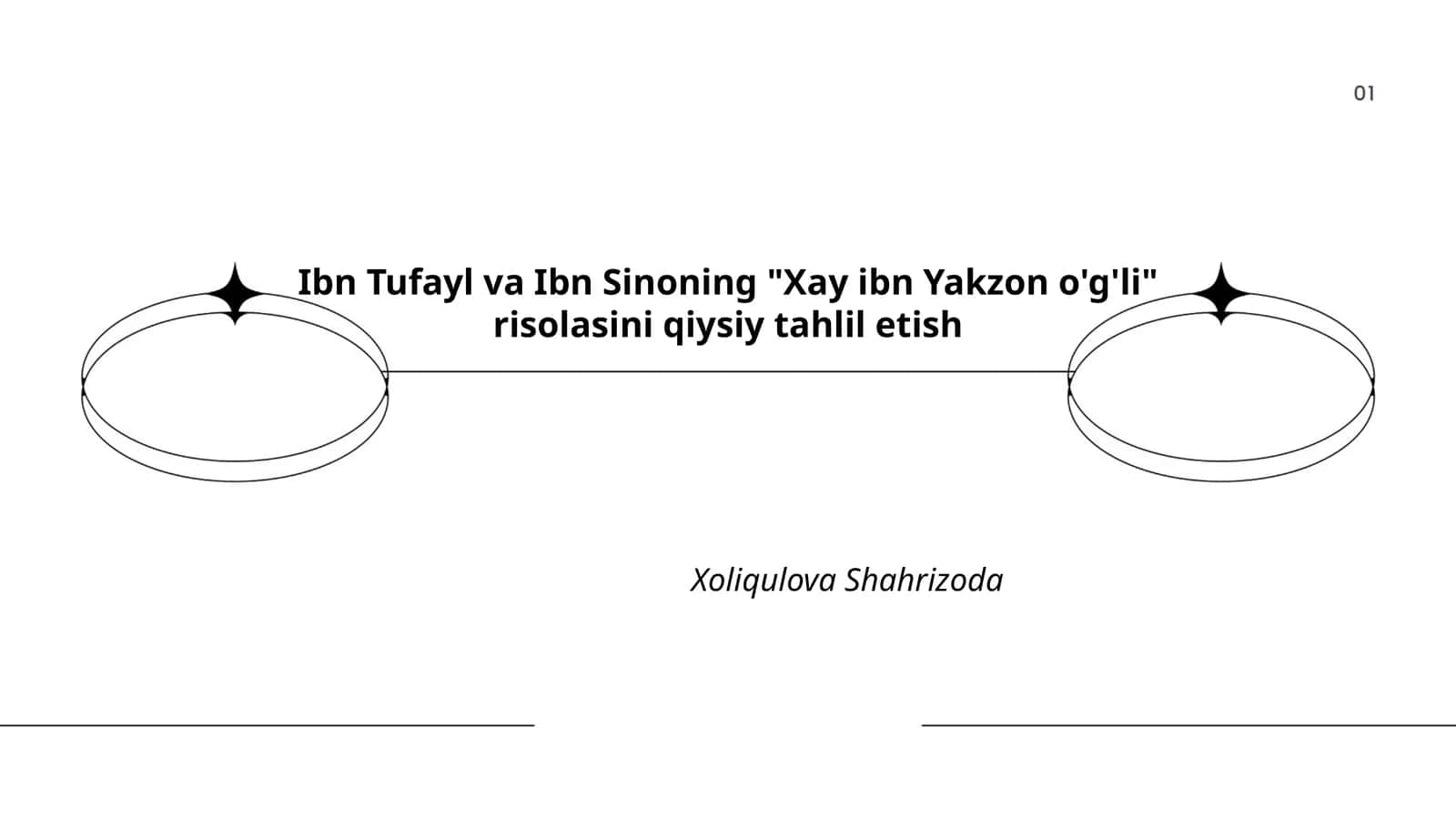"Xay ibn Yakzon o'g'li" risolasini qiysiy tahlil etish 1