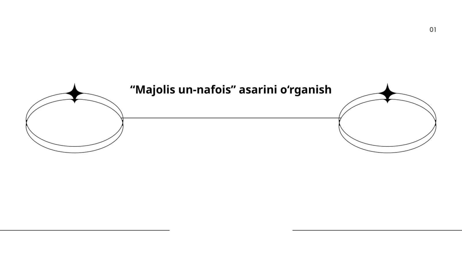 "Majolis un-nafois" asarini o‘rganish 1