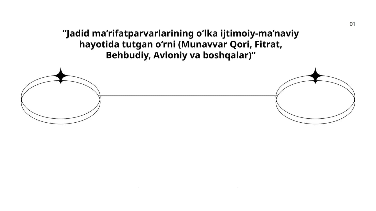Munavvar Qoriyning mahallaviy ma'rifat va madaniyat rivojiga hissa qo'shishi 1