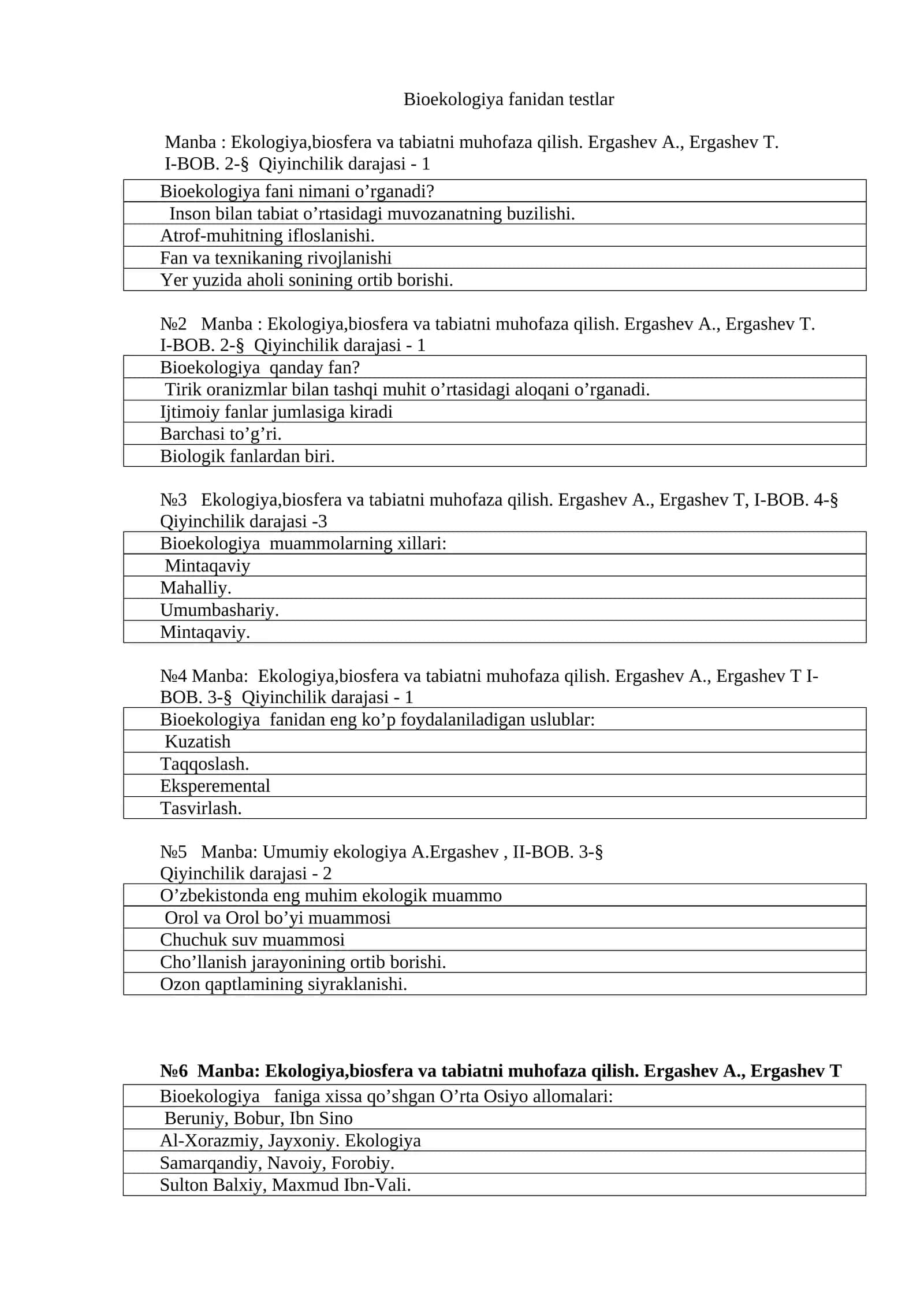 Bioekologiya fanidan testlar 1