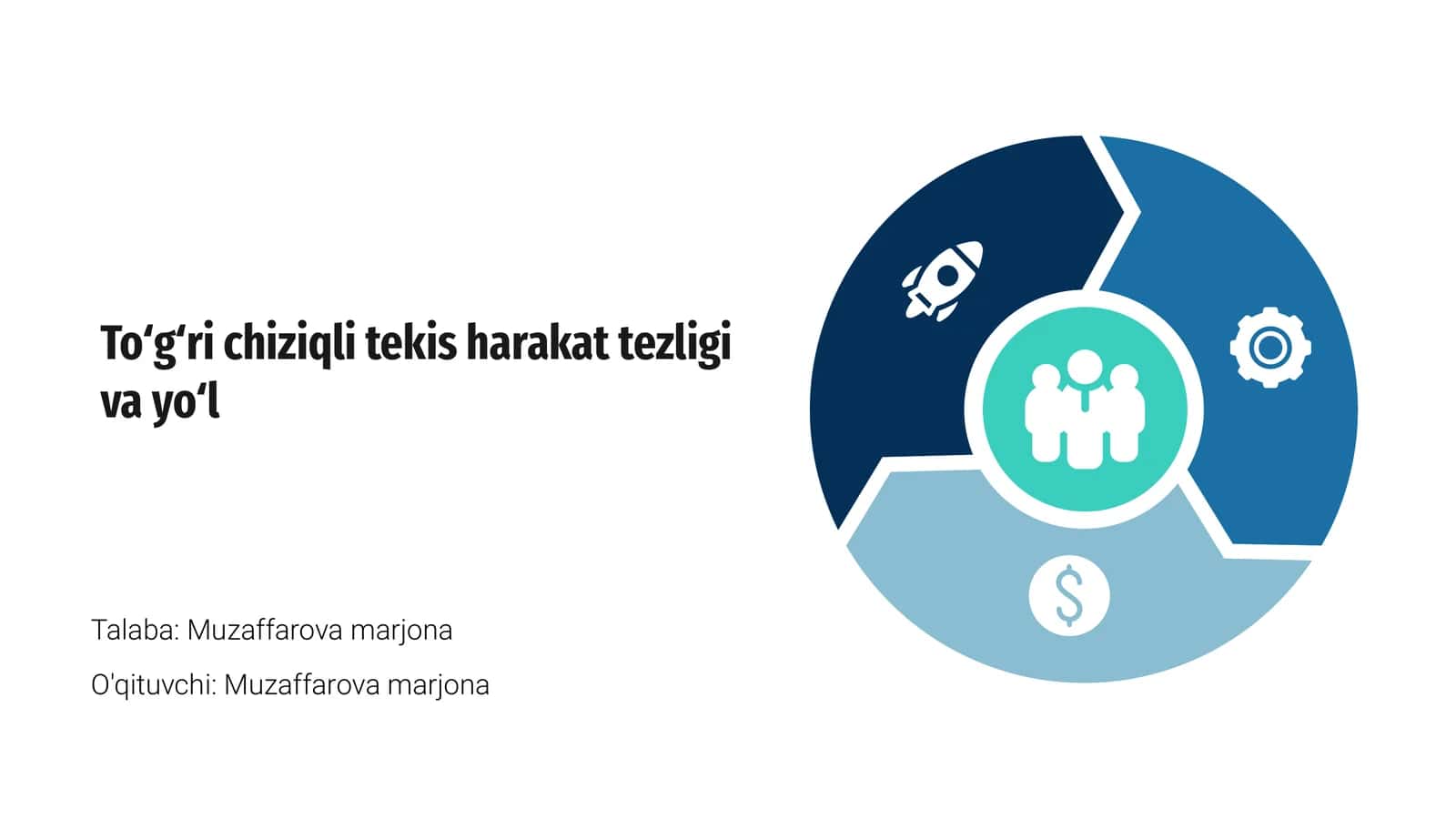 Toʻgʻri chiziqli tekis harakat 1