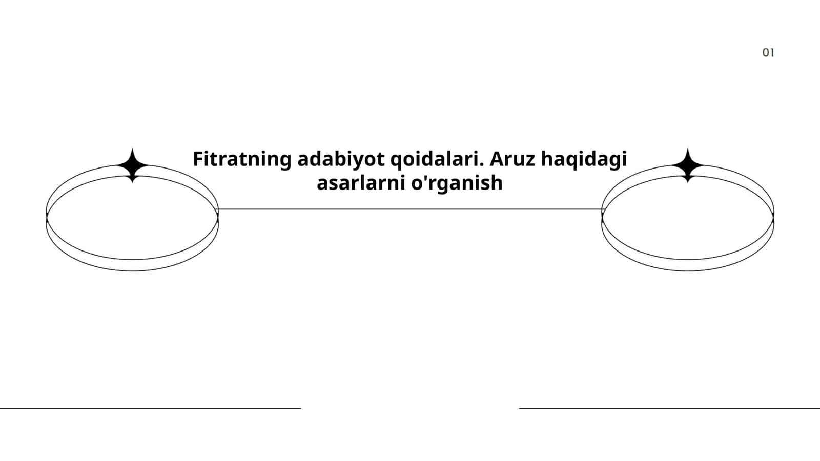 Fitratning adabiyot qoidalari. Aruz haqidagi asarlarni o'rganish 1