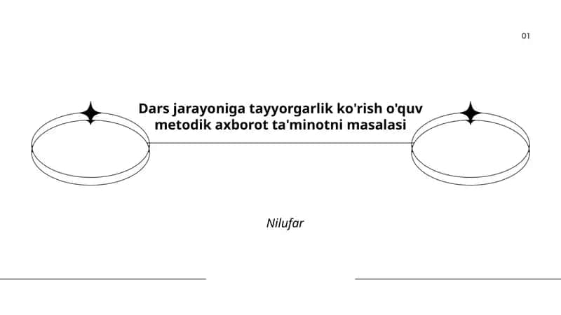 Dars jarayoniga tayyorgarlik ko'rish o'quv metodik axborot ta'minotni masalasi 1