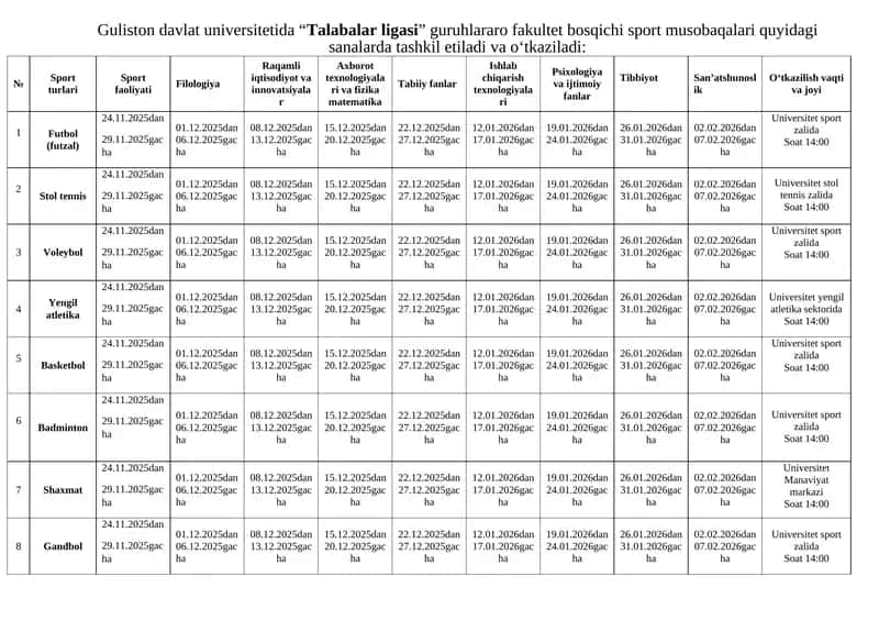 “Talabalar ligasi” Sport musobaqalari 1
