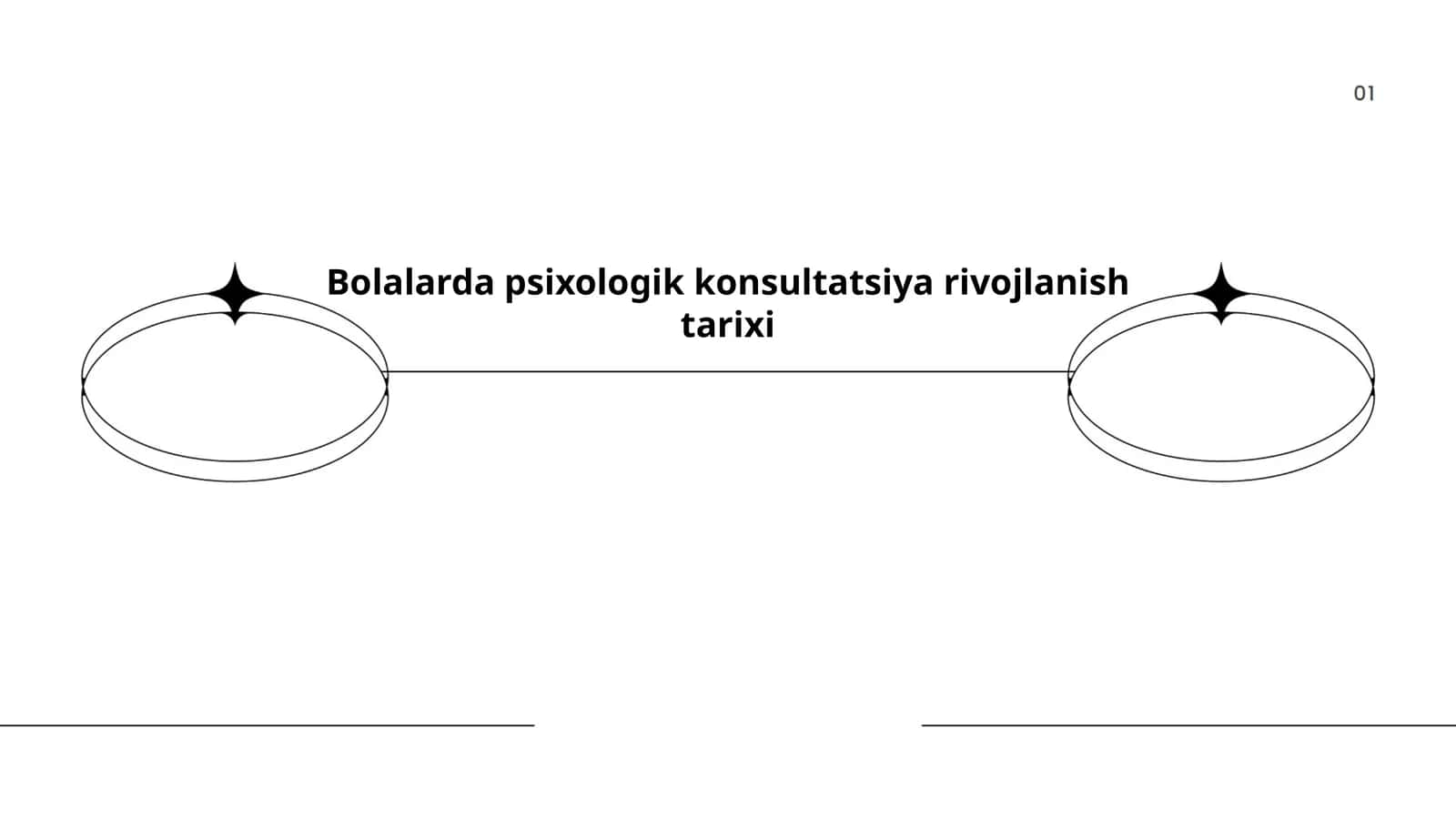 Bolalarda psixologik konsultatsiya rivojlanish tarixi 1